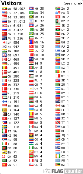 free counters