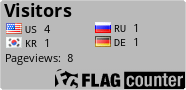Flag Counter