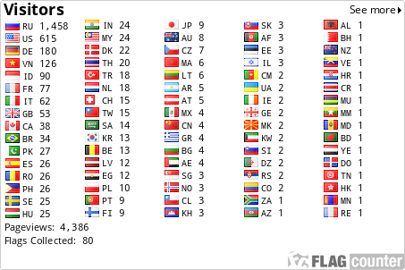 free counters