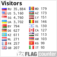 Free counters!