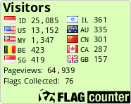 free counters