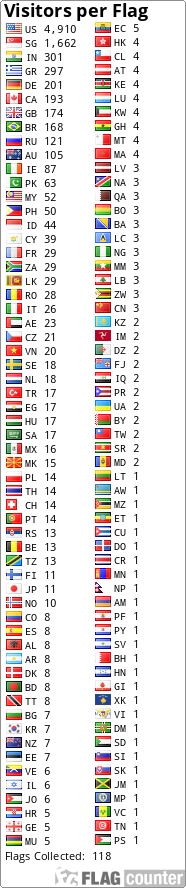 free counters