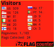 free counters