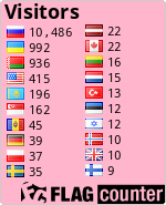 Free counters!