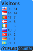 free counters