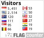 free counters