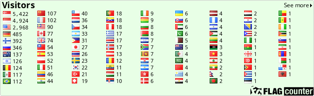free counters