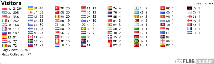 Free counters!