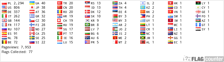 Free counters!