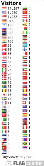 free counters