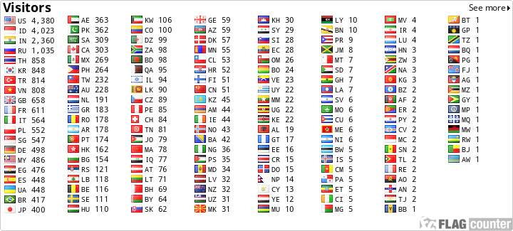 free counters