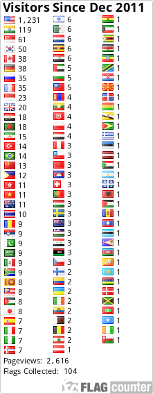 free counters