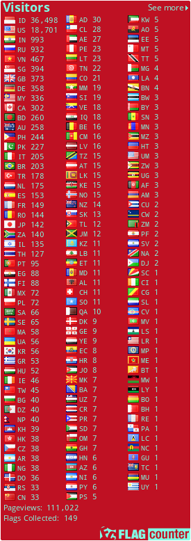 Free counters!