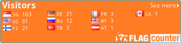 Flag Counter