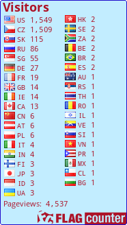 free counters