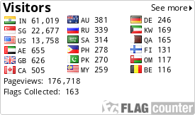 free counters