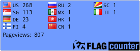 free counters