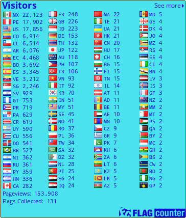 Flag Counter