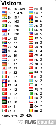 Flag Counter