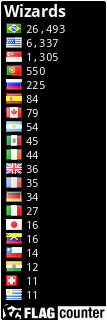 free counters