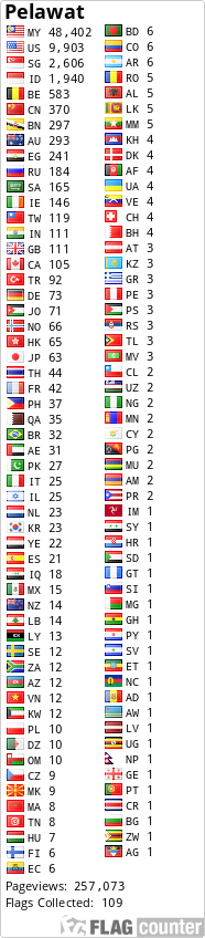 Free counters!