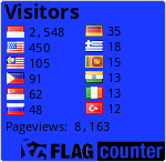 free counters