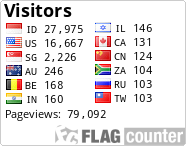 Free counters!
