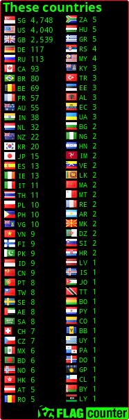 free counters