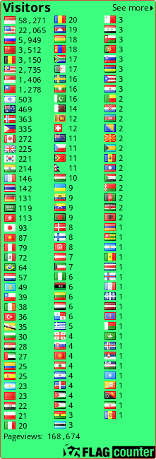 free counters