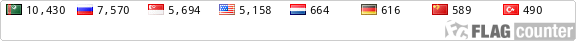 Flag Counter