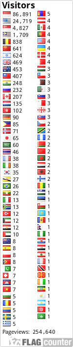 free counters