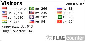 Free counters!