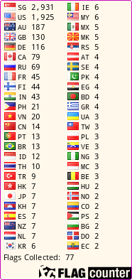 free counters