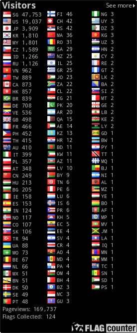 free counters