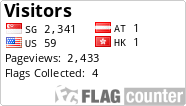 Flag Counter