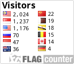 free counters