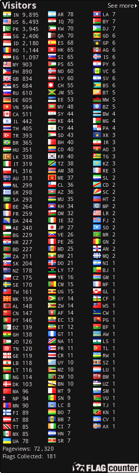 free counters