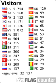 free counters