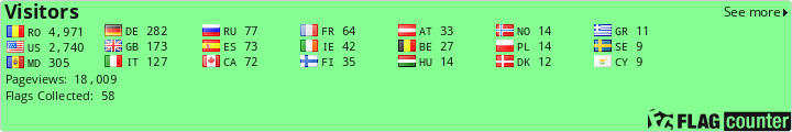 free counters