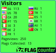 free counters