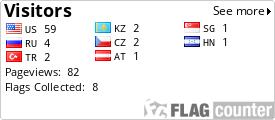 free counters