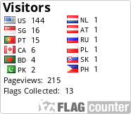 free counters