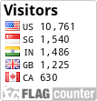 free counters