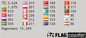 Flag Counter
