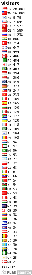 free counters