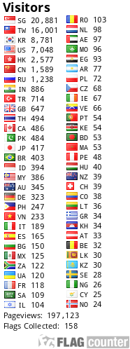 free counters