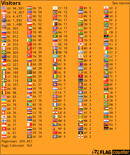 free counters