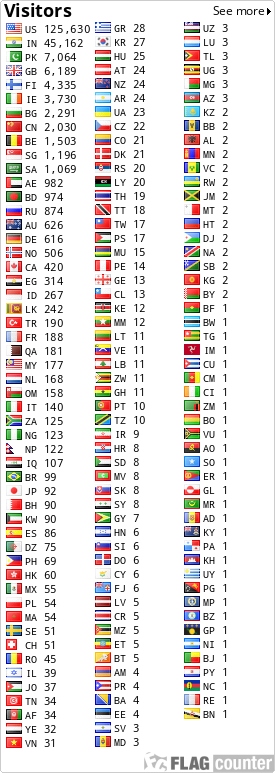 free counters