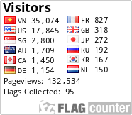 Flag Counter