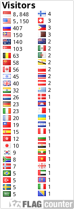 free counters